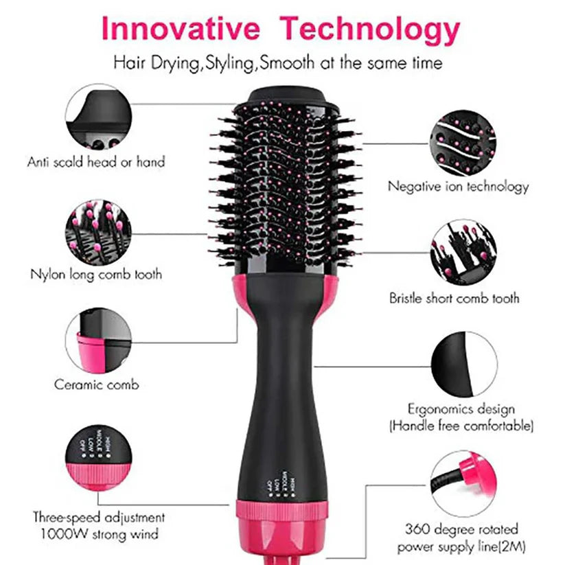 3-in-1 One Step Hot Air Brush Dryer and Straightener